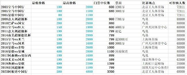 据意大利天空体育报道，小基耶萨和洛卡特利都有望在下一轮意甲联赛复出。